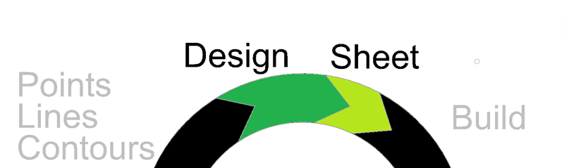Design Sheet and goodbye